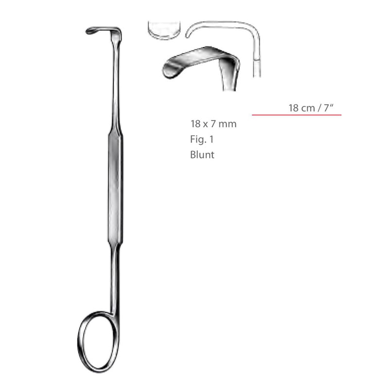 Meyerding Finger Retractors Blunt Surgical Instruments Veterinary Tools ...